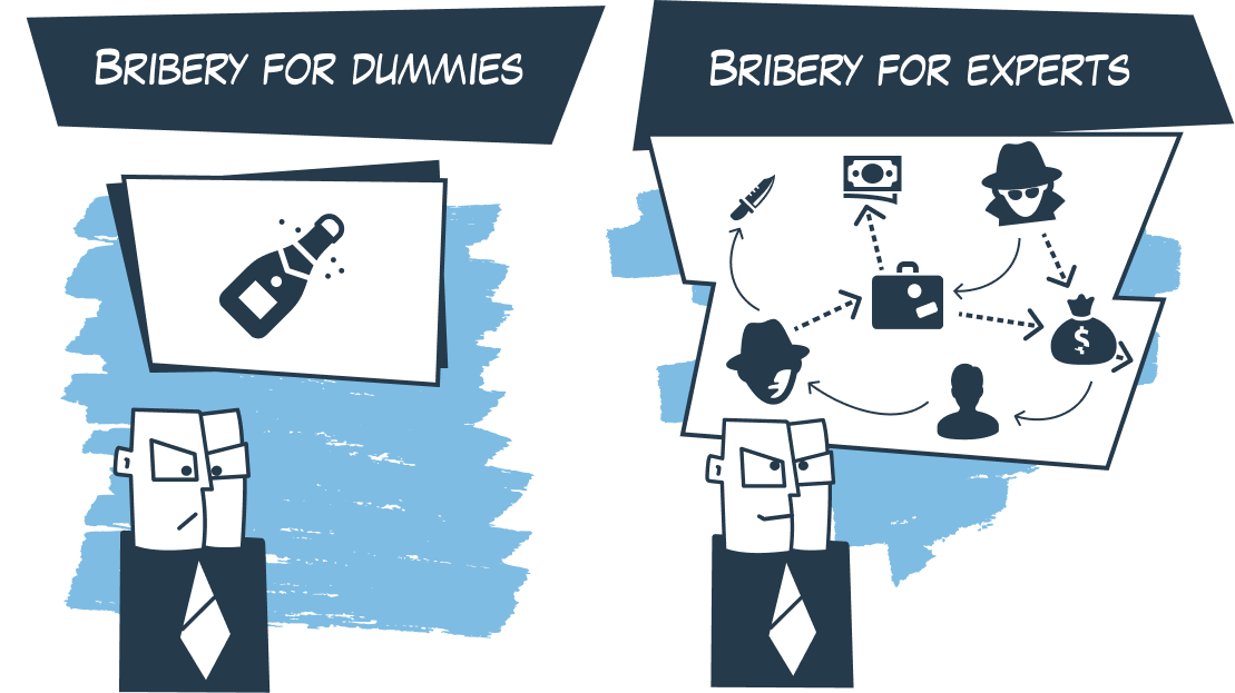How bribery works