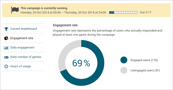 dashboard05 - stats